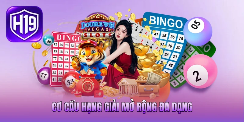 Cơ cấu hạng giải mở rộng đa dạng